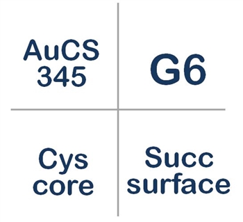 AuCS-345